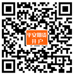 开户二维码
